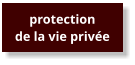 protectionde la vie privée