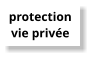 protectionvie privée