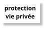 protectionvie privée