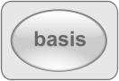 basis