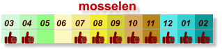 01 02 03 04 07 05 09 10 08 11 12 06 mosselen